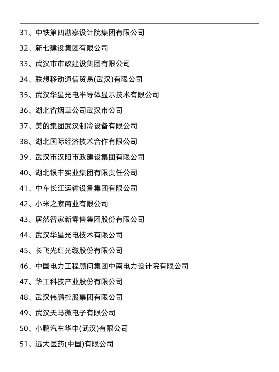 武汉值得去的百强企业名录