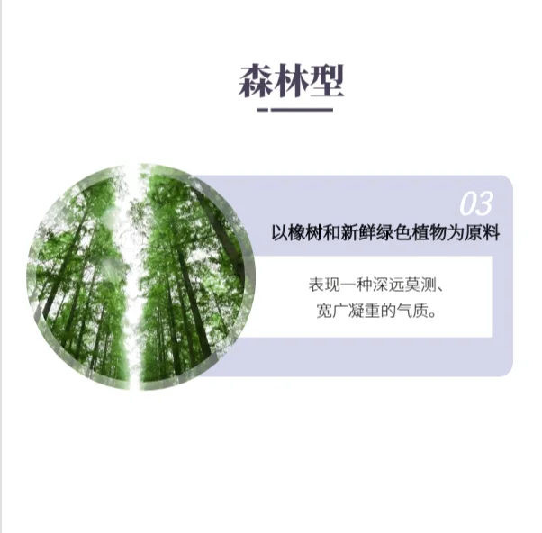 【香水的N个疑问】香水也有自己的style?