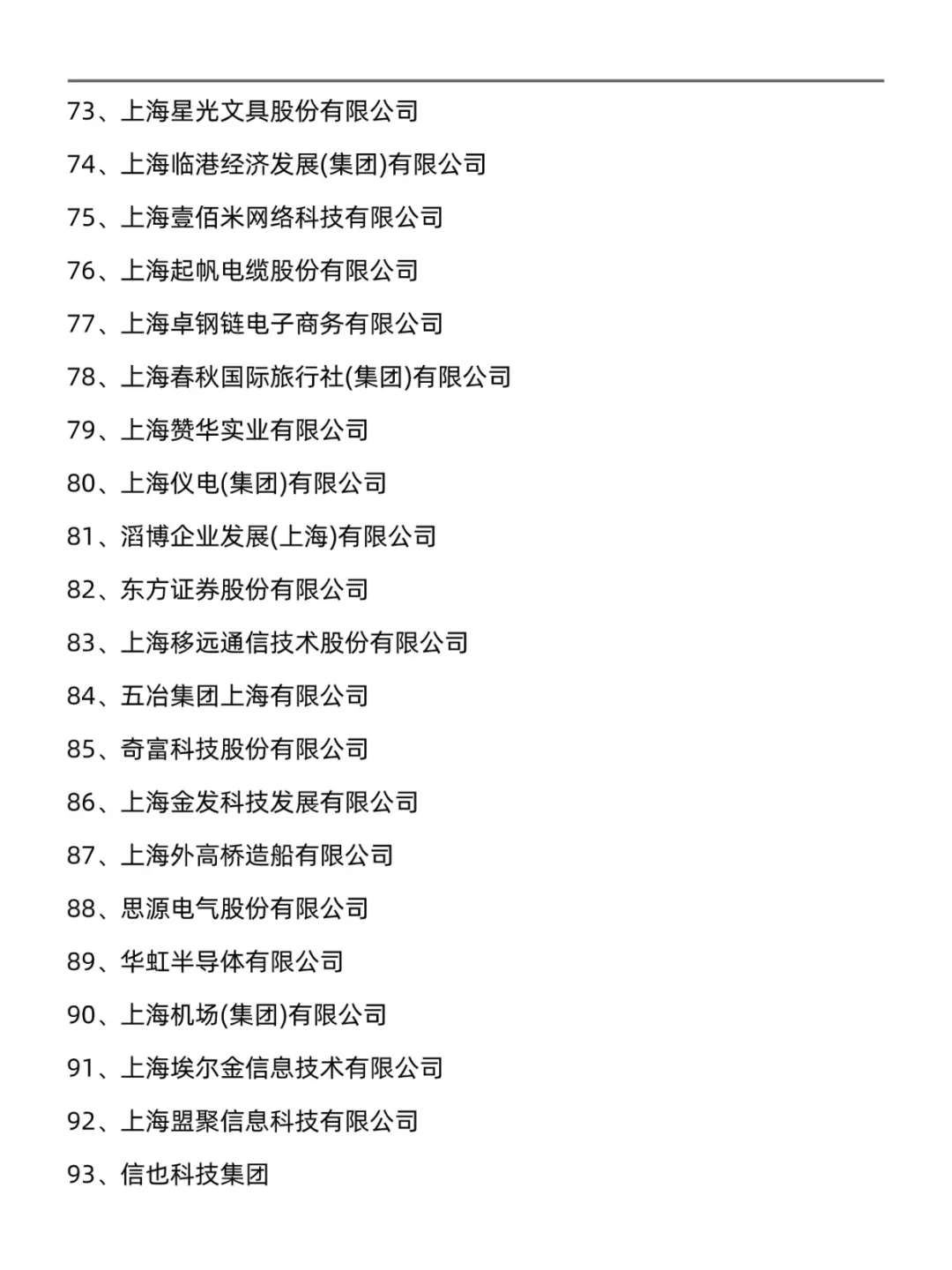 上海值得去的百强企业名录