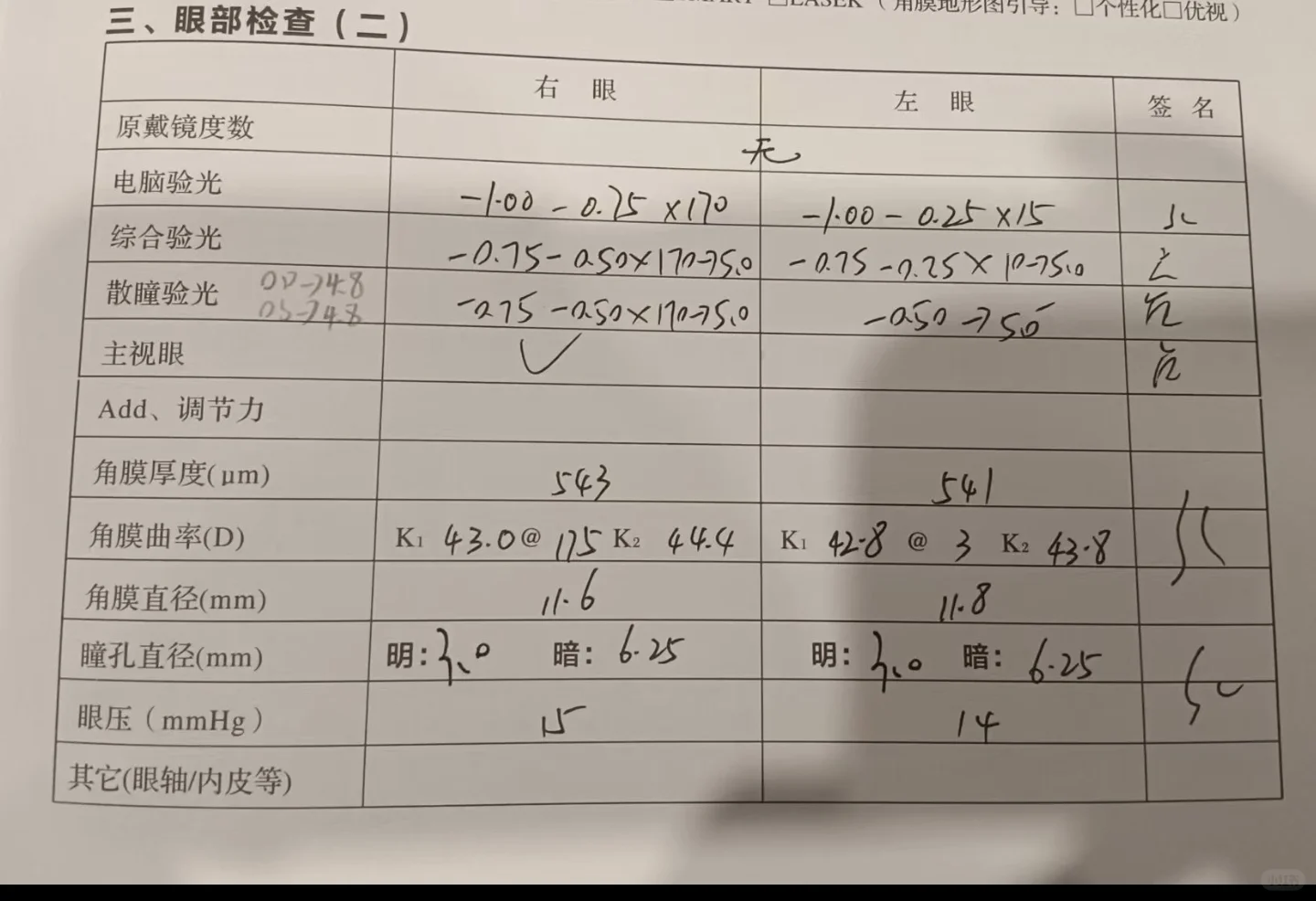 超低度近视做半飞秒可以吗