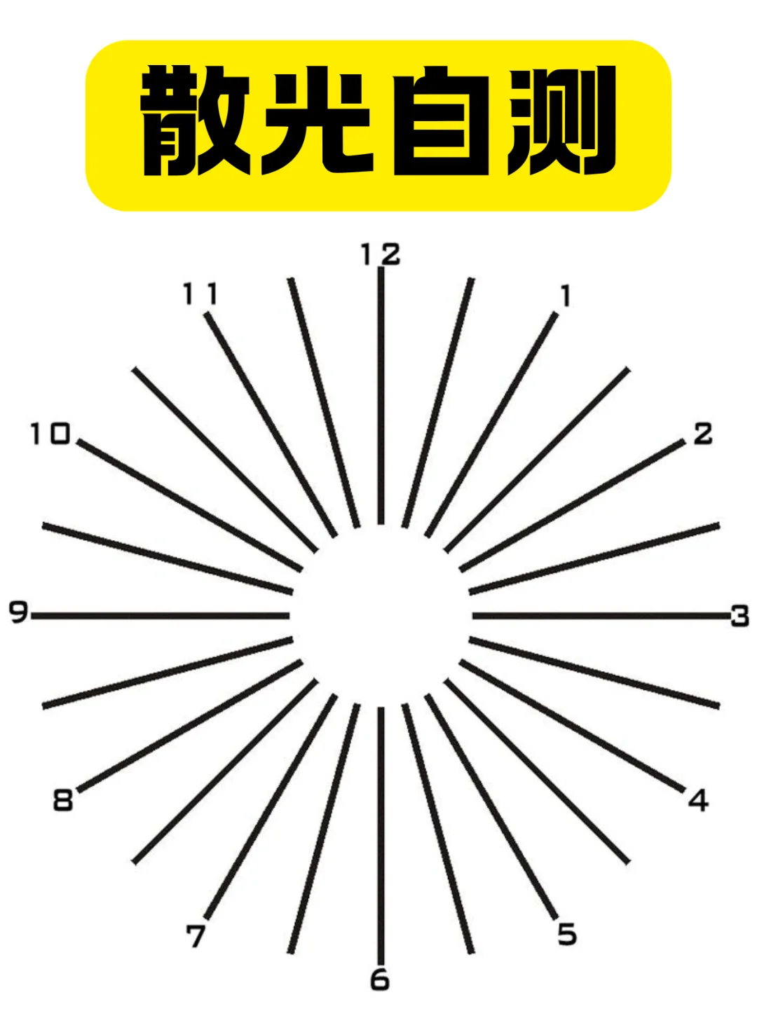 10秒自测散光！你的眼睛在喊救命吗？?️