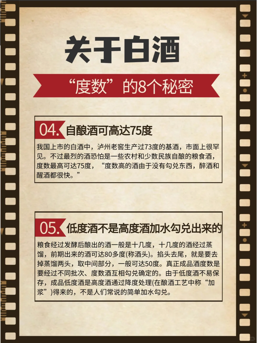 ?关于白酒“度数”的8个秘密?