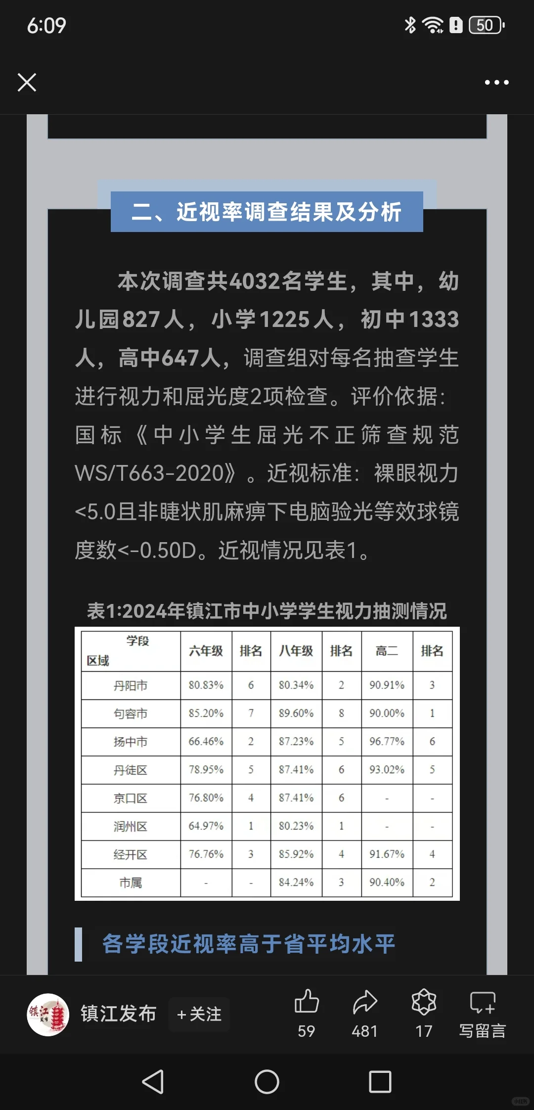 公布的高度近视率震惊到我了