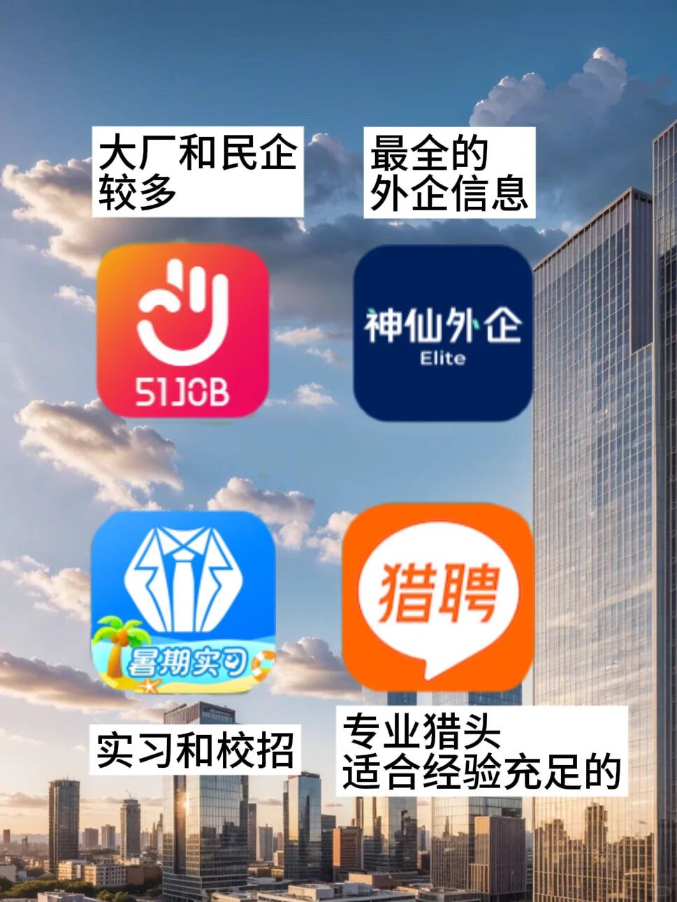 金九银十找工作建议去：新兴行业外企