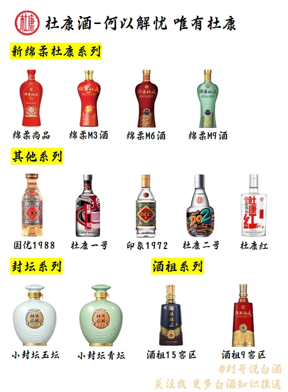 白酒品牌系列--杜康酒