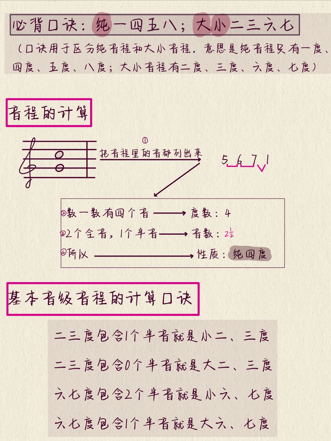 音程口诀‼️给我背起来??