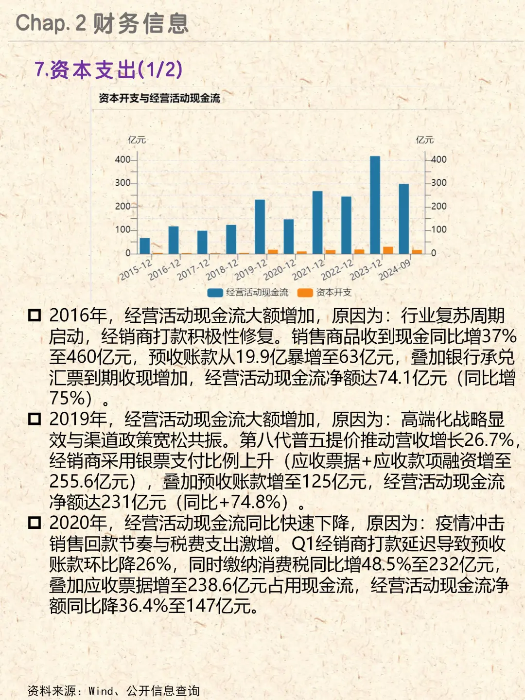 酒类龙头|五粮液