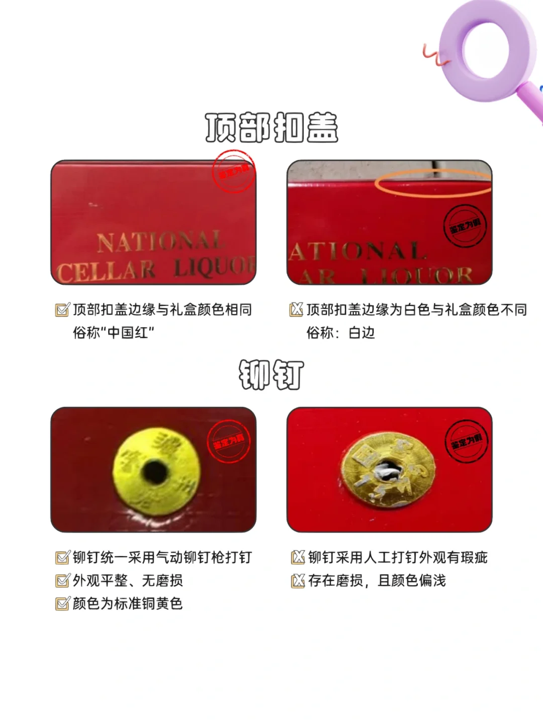 全是干货！瓶储年份酒怎么鉴真假?