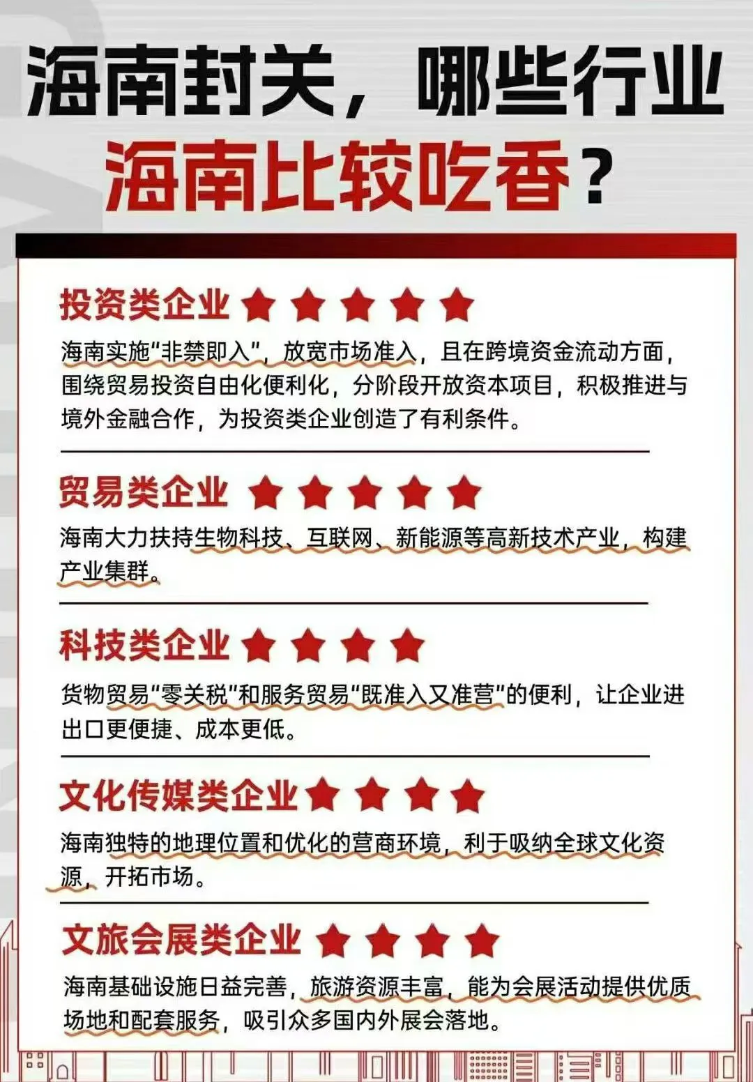 海南封关，哪些行业比较吃香？