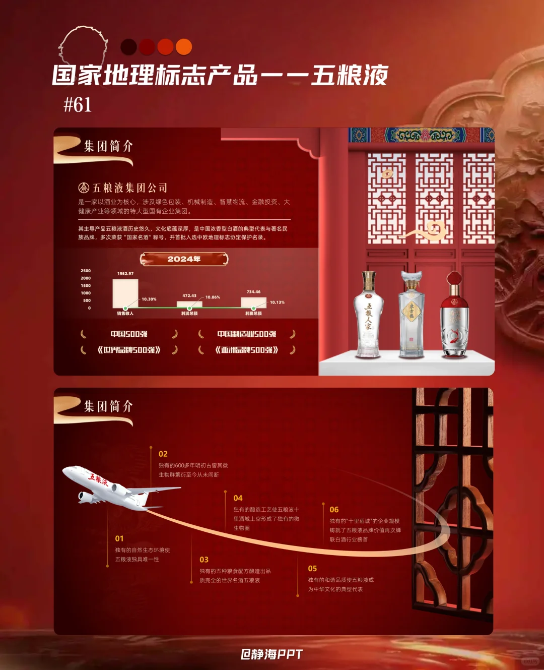 老板让我做个五粮液PPT，预算5毛...?