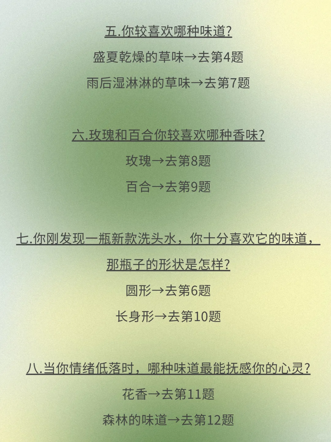 超准！测出你的香气人格！