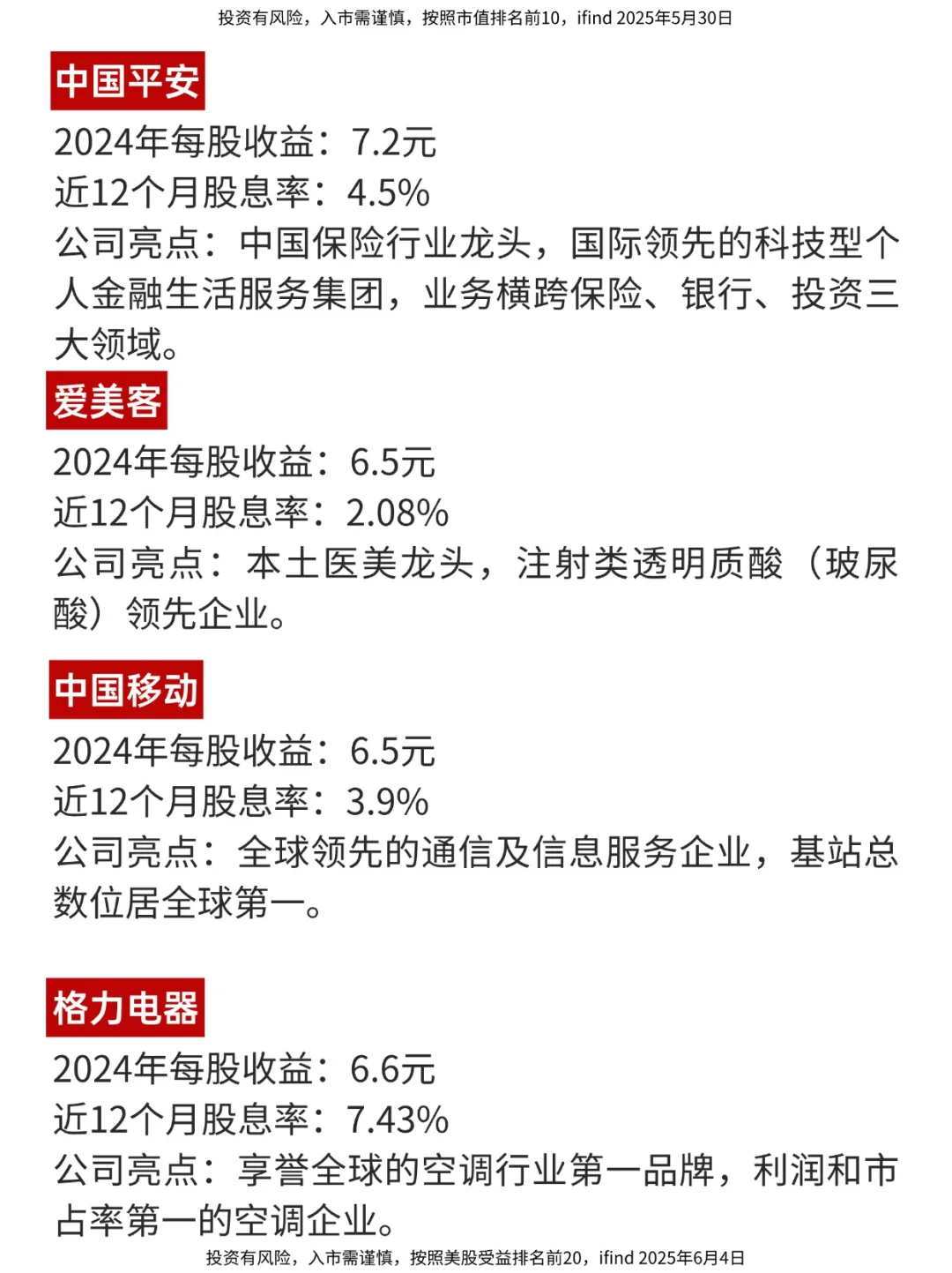 A股：高股息就在这里了！