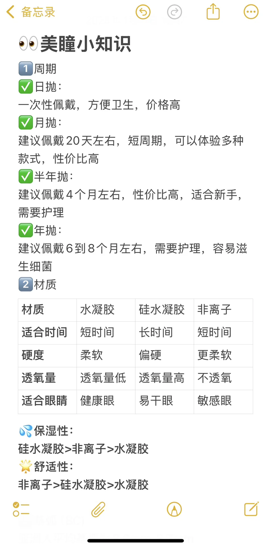 因为带美瞳进医院了