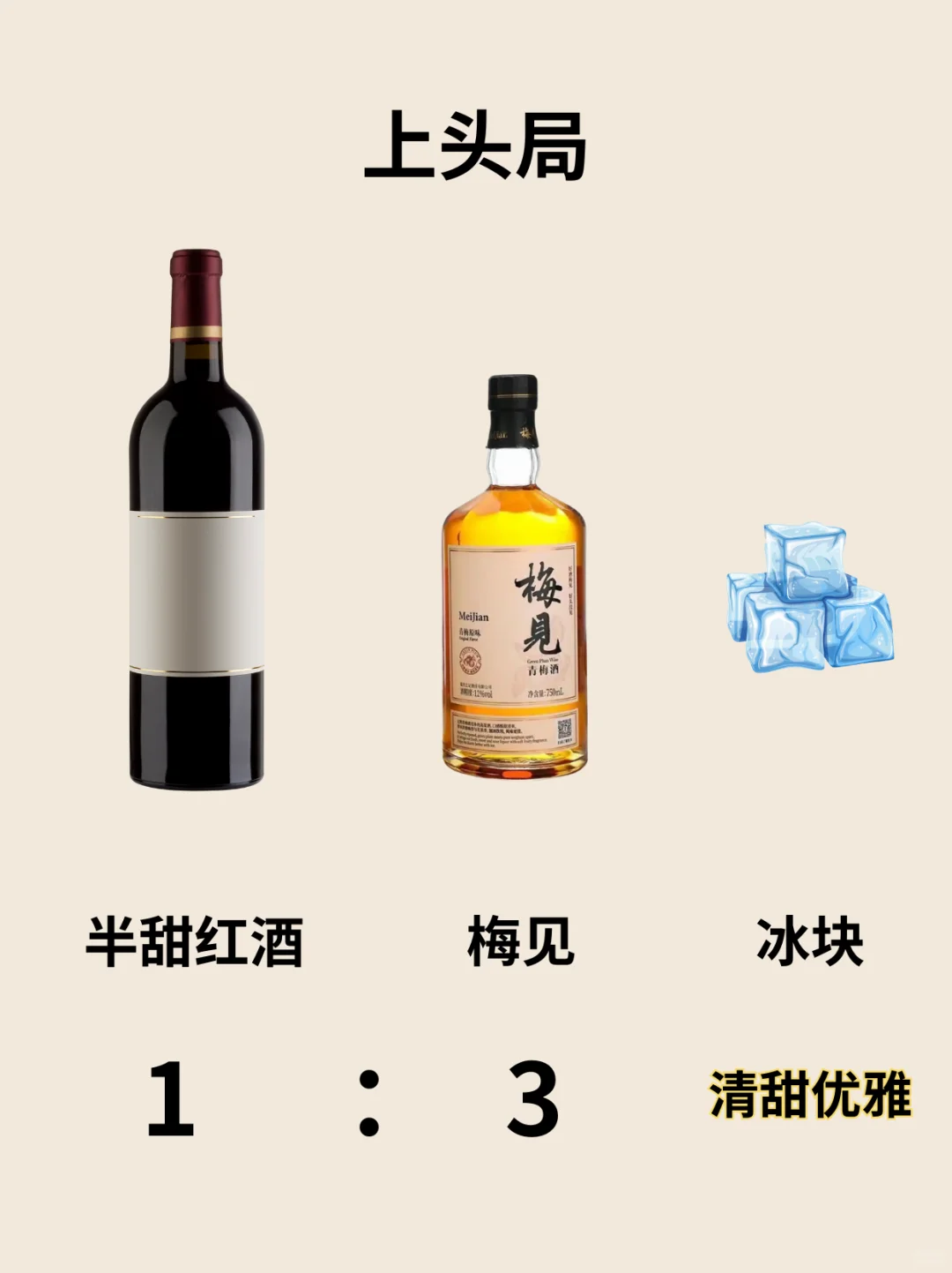 有手就会❗葡萄酒夏日调酒合集?亲测好喝