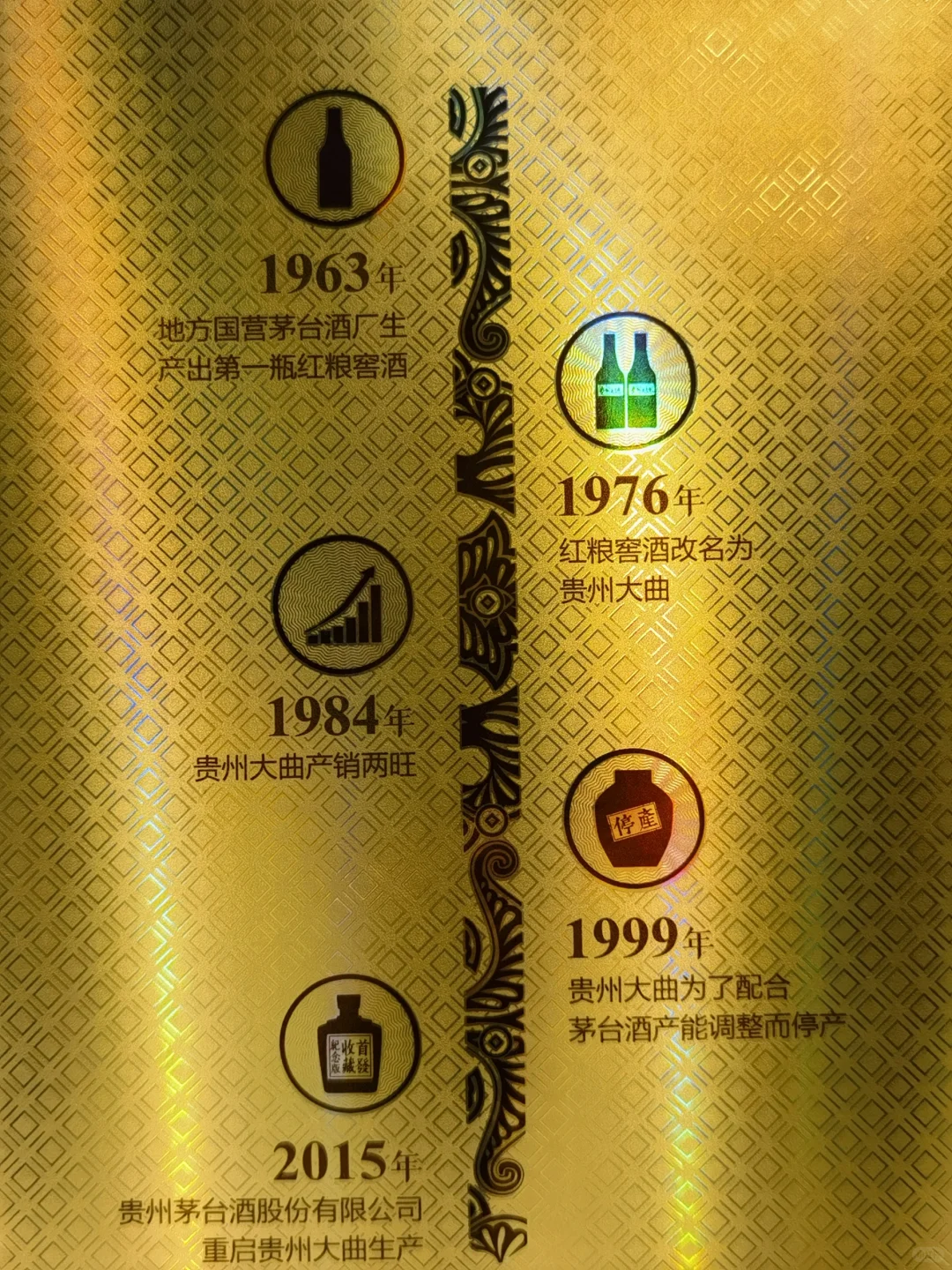 茅台·紫迎宾VS茅台·贵州大曲，怎么选？