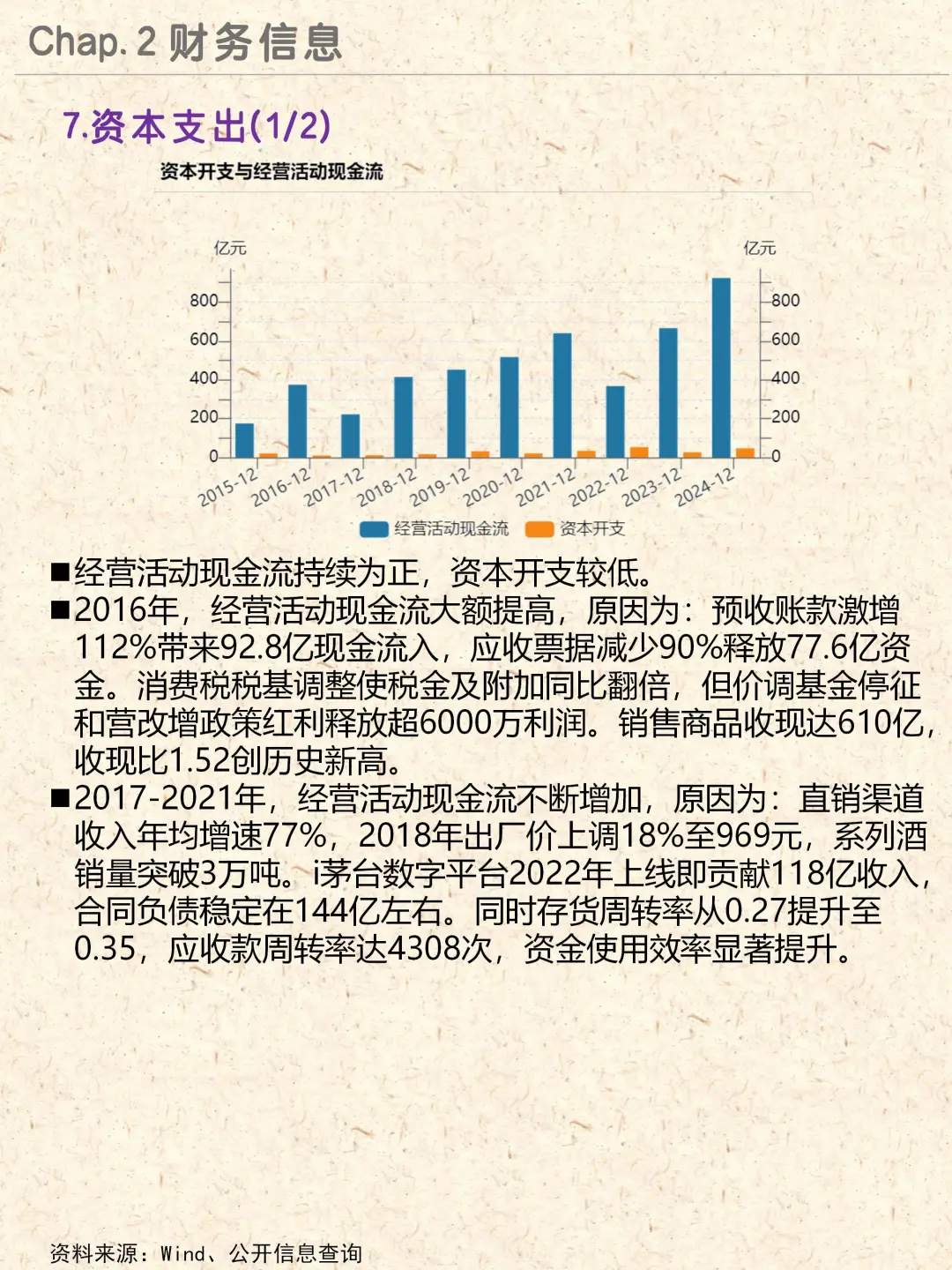 白酒界霸主|贵州茅台