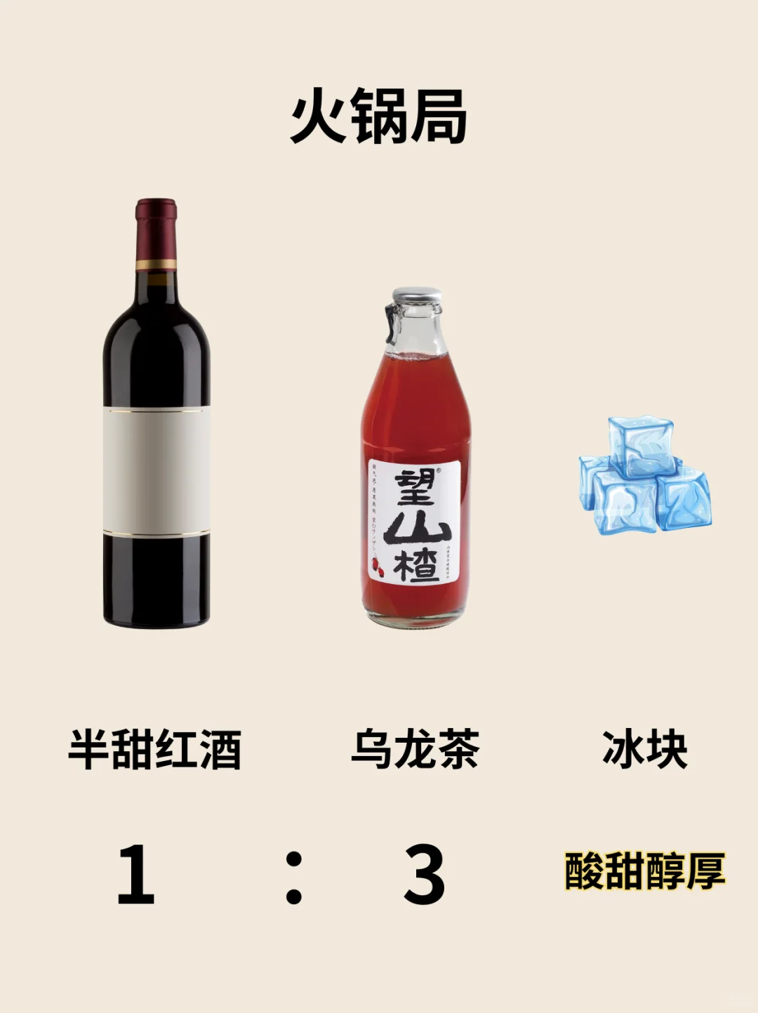 有手就会❗葡萄酒夏日调酒合集?亲测好喝