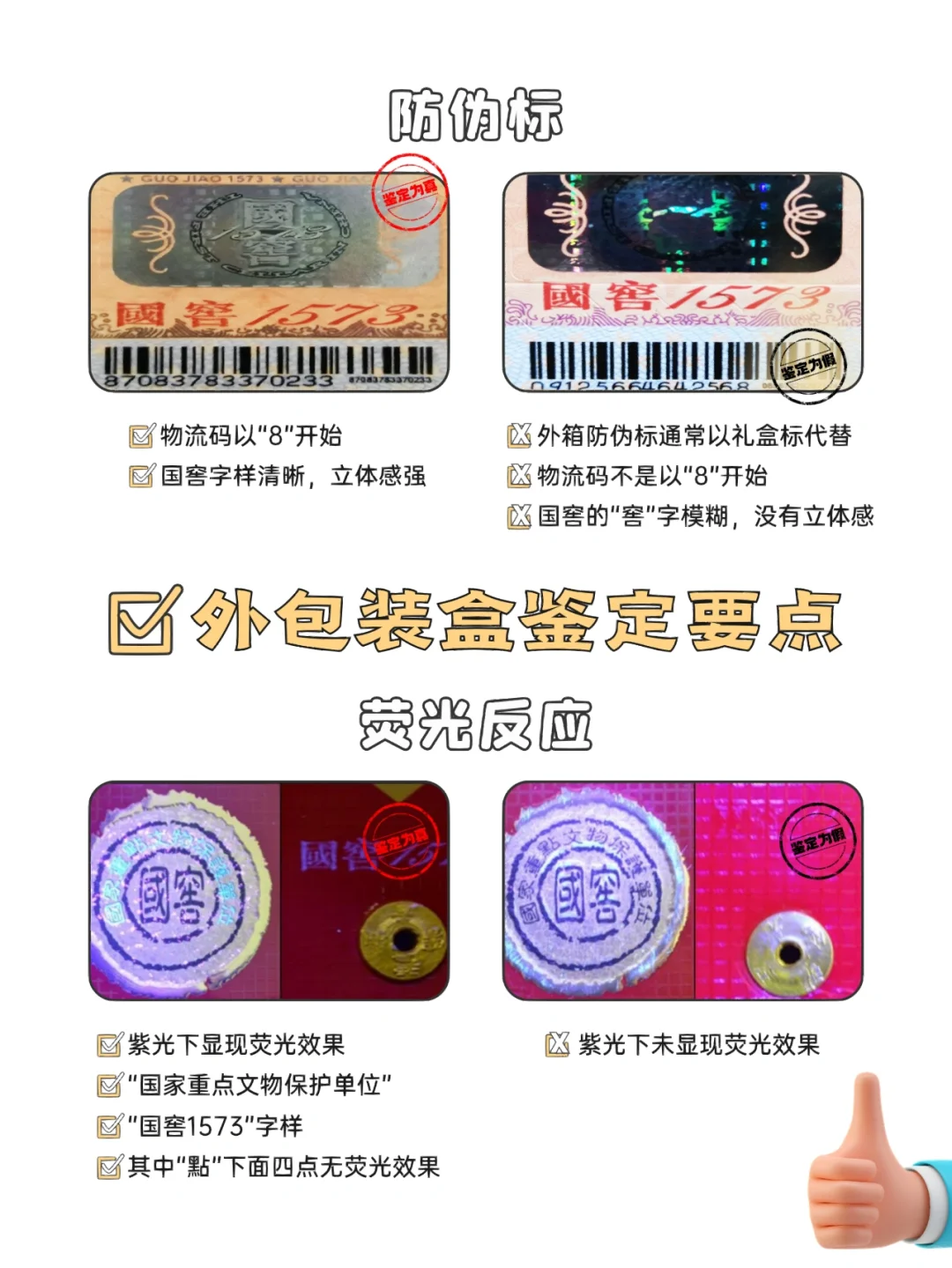 全是干货！瓶储年份酒怎么鉴真假?