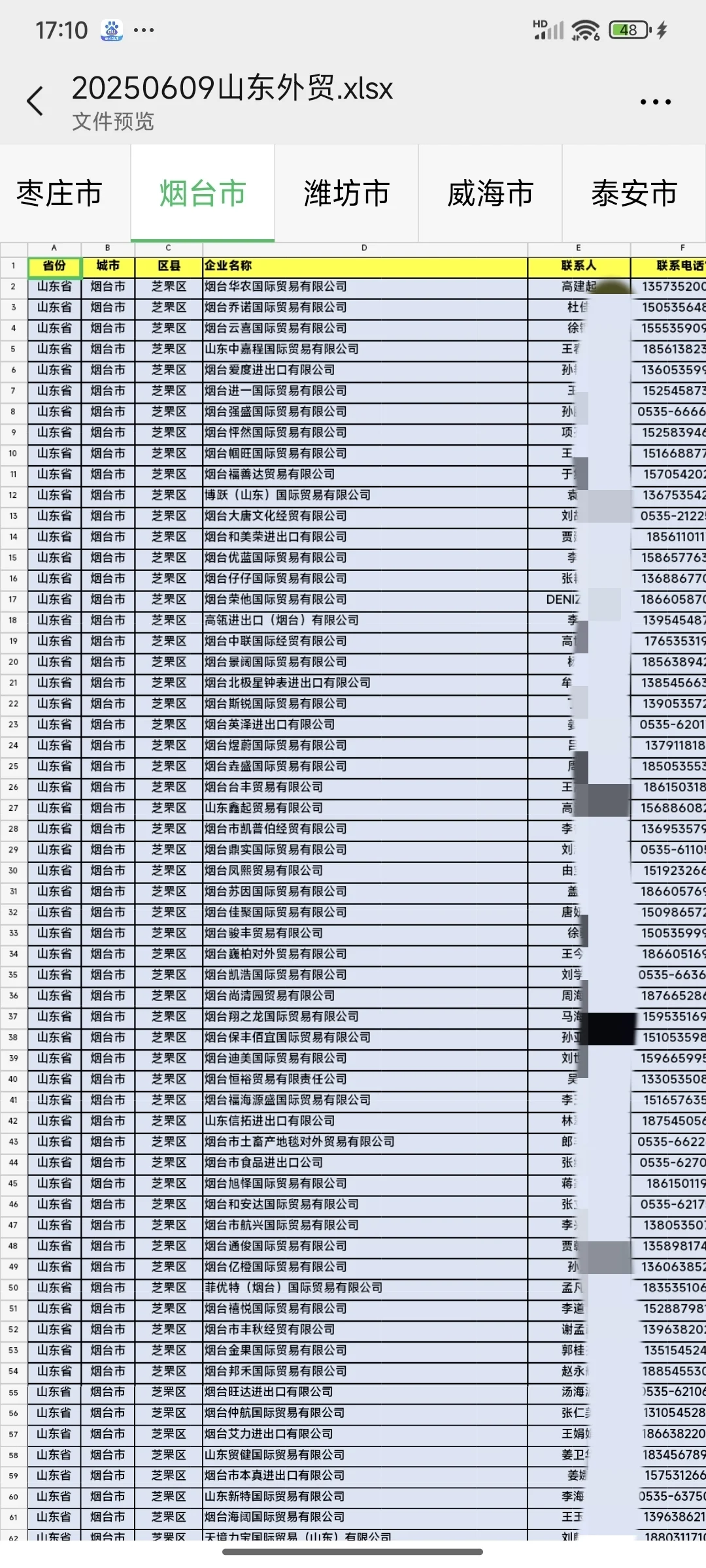 2025山东外贸企业（出口记录）