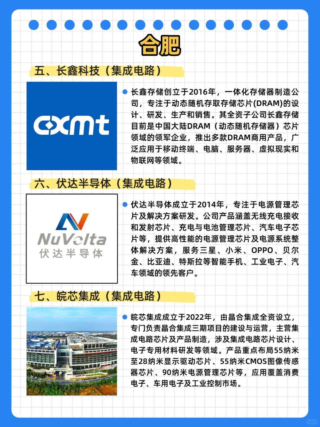 别卷大厂了，安徽这些独角兽企业不香吗⁉️