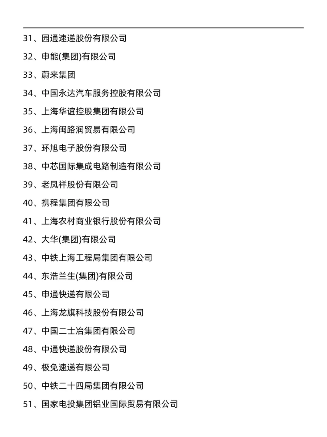 上海值得去的百强企业名录