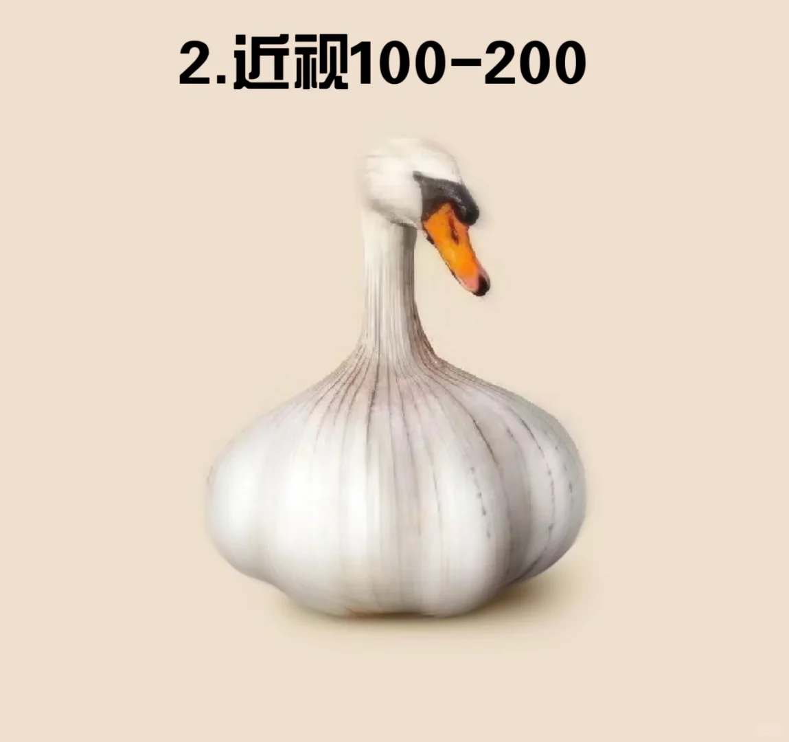 快来测测你们多少度近视了