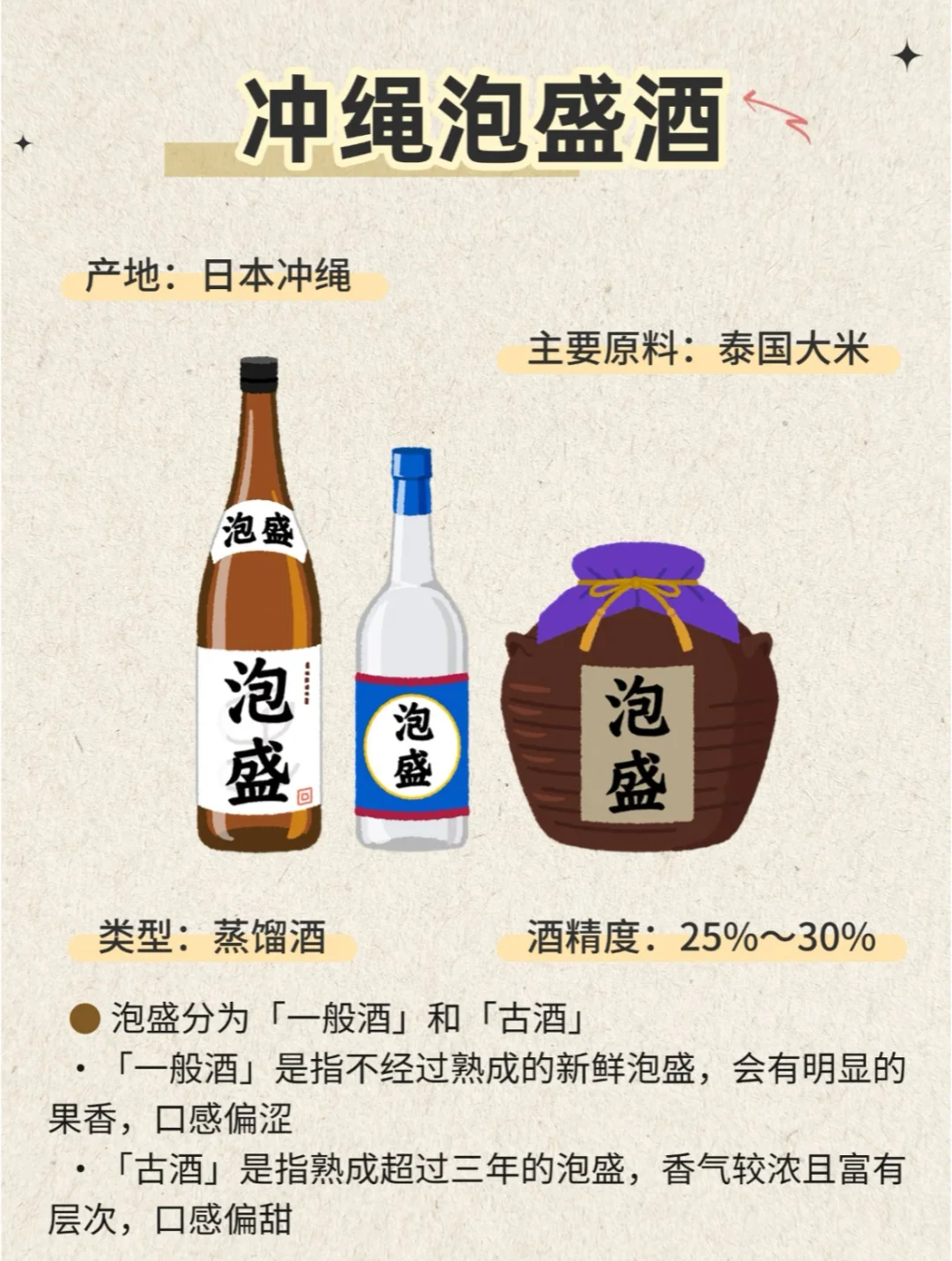 ?花は半開、酒はほろ酔い