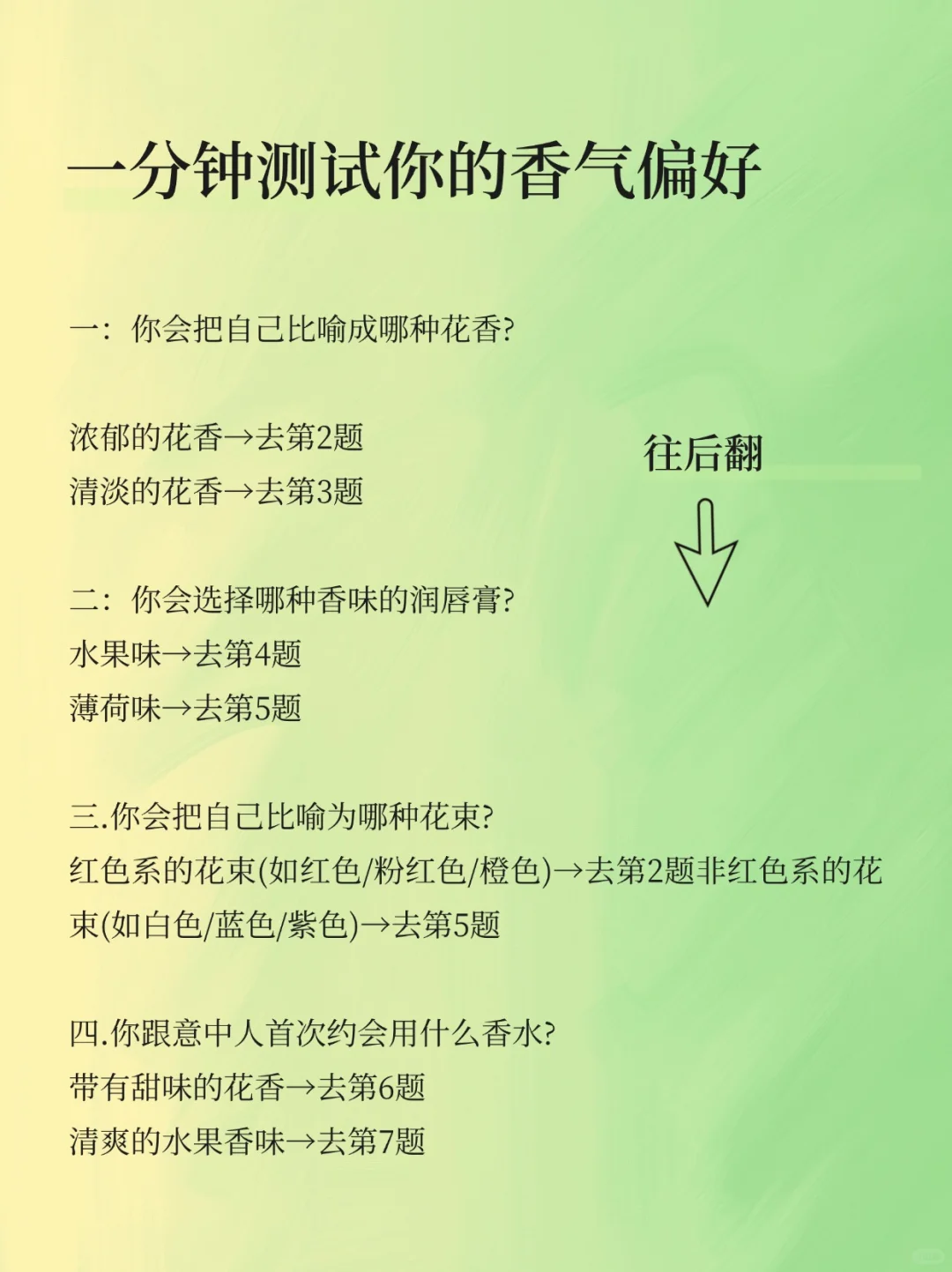呕心整理！一分钟测出你的本命香，?准