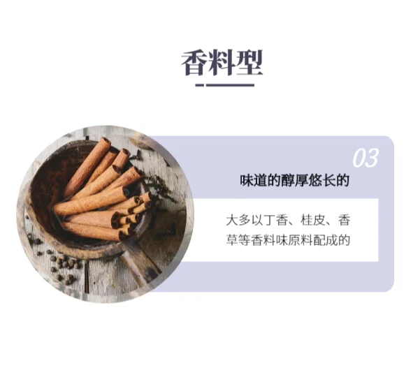 【香水的N个疑问】香水也有自己的style?