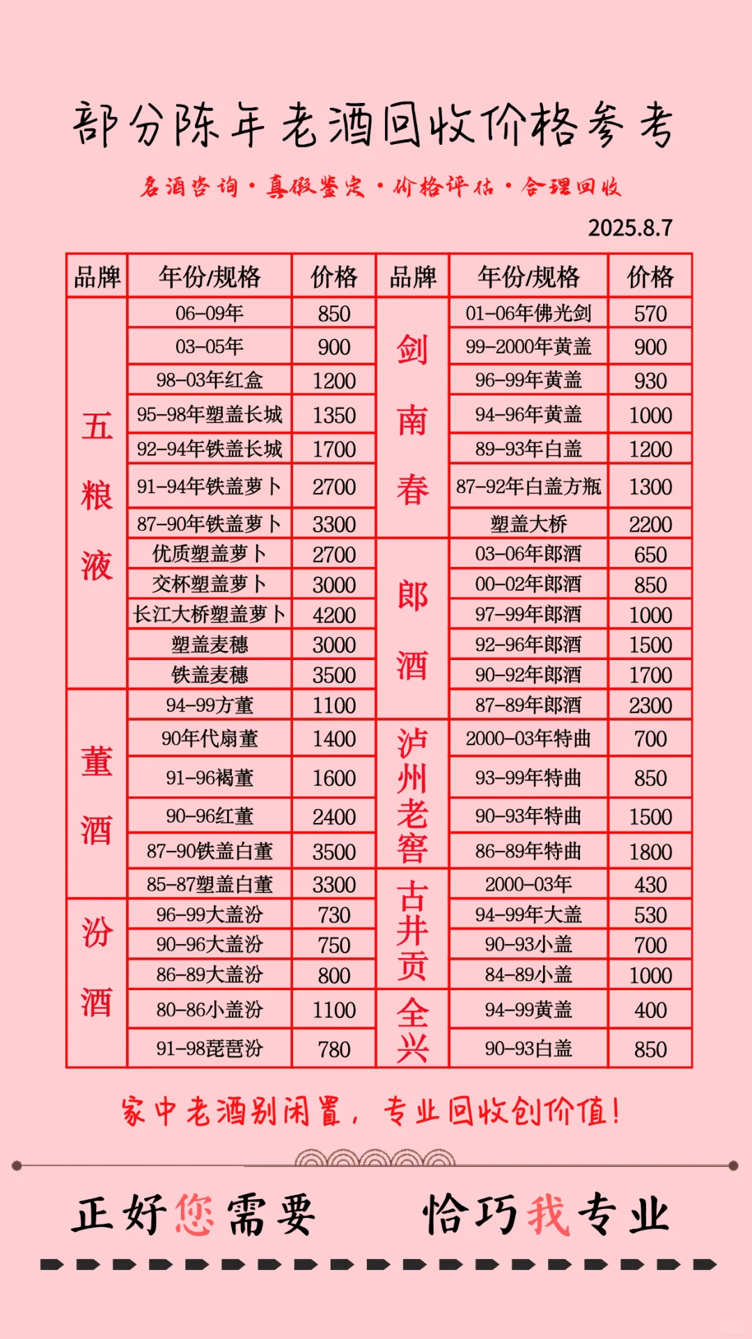 陈年老酒回收价格参考，回收古井贡老酒