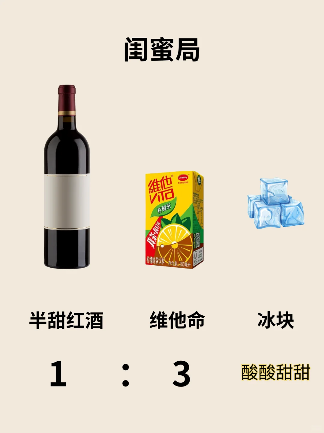 有手就会❗葡萄酒夏日调酒合集?亲测好喝