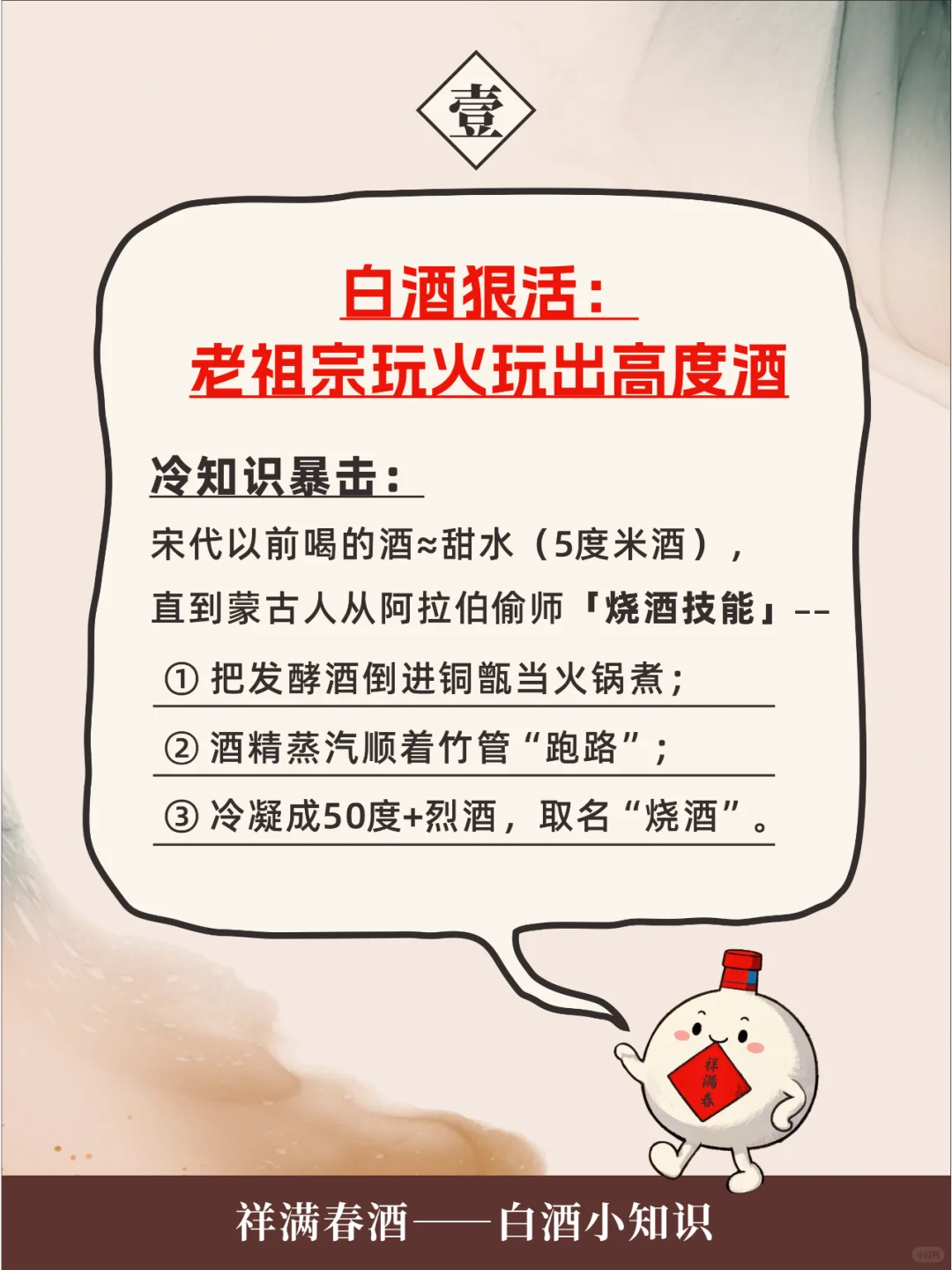 古代白酒为何叫“烧酒”？