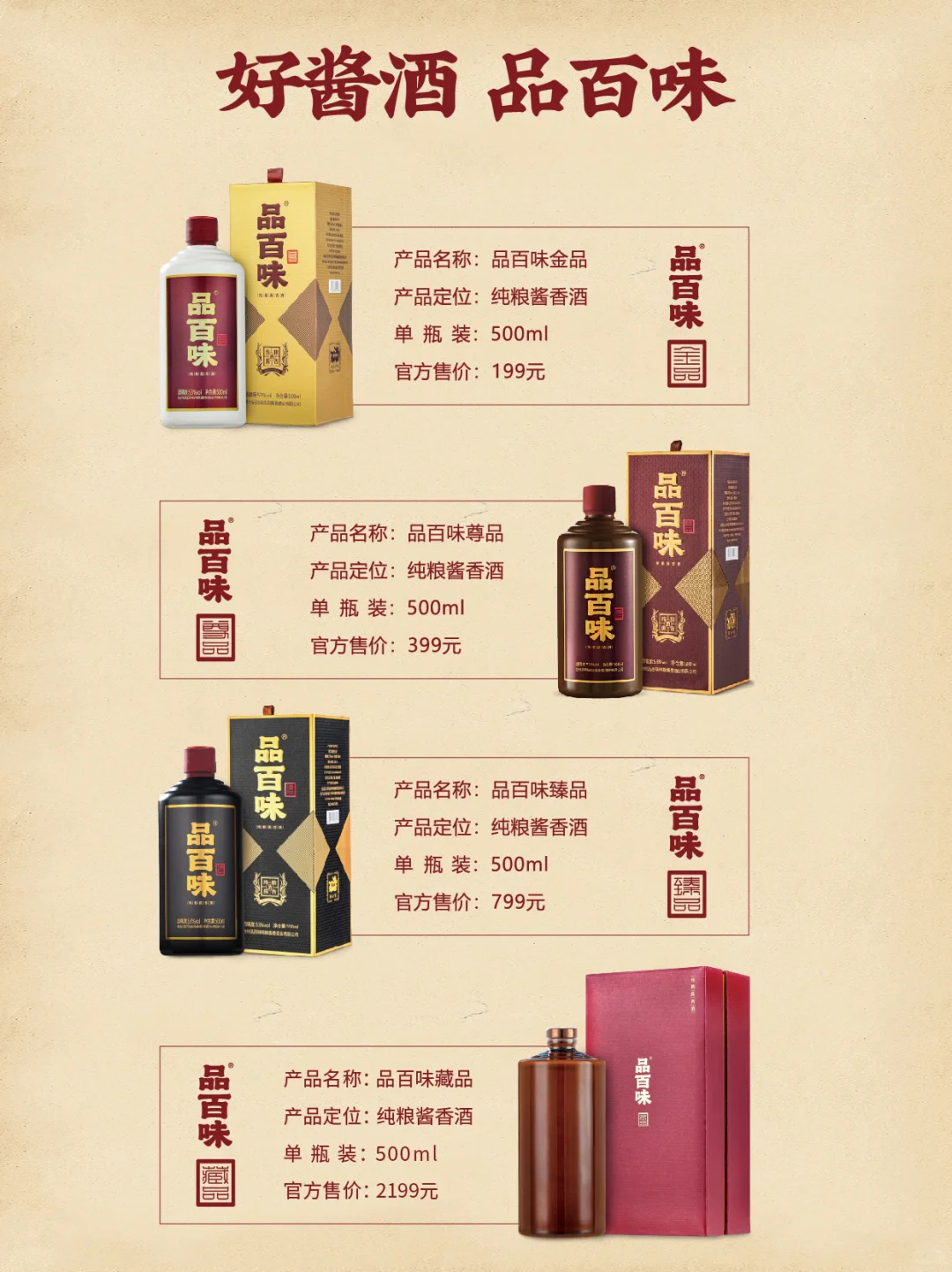 品百味四款纯粮酱香酒