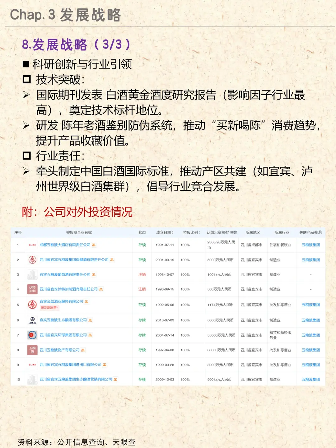 酒类龙头|五粮液