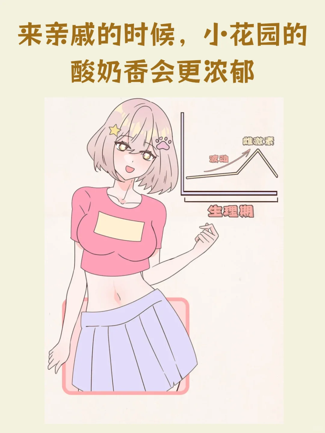 正常女生的小花园都是什么味道！！