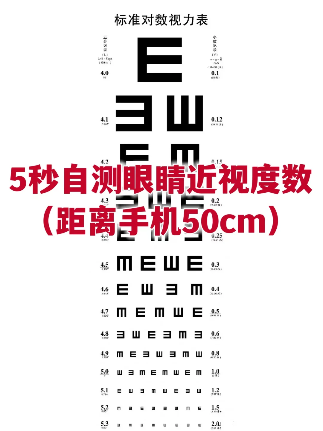 5️⃣秒自测你的近视度数！