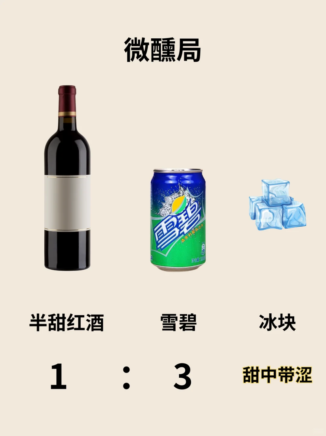 有手就会❗葡萄酒夏日调酒合集?亲测好喝