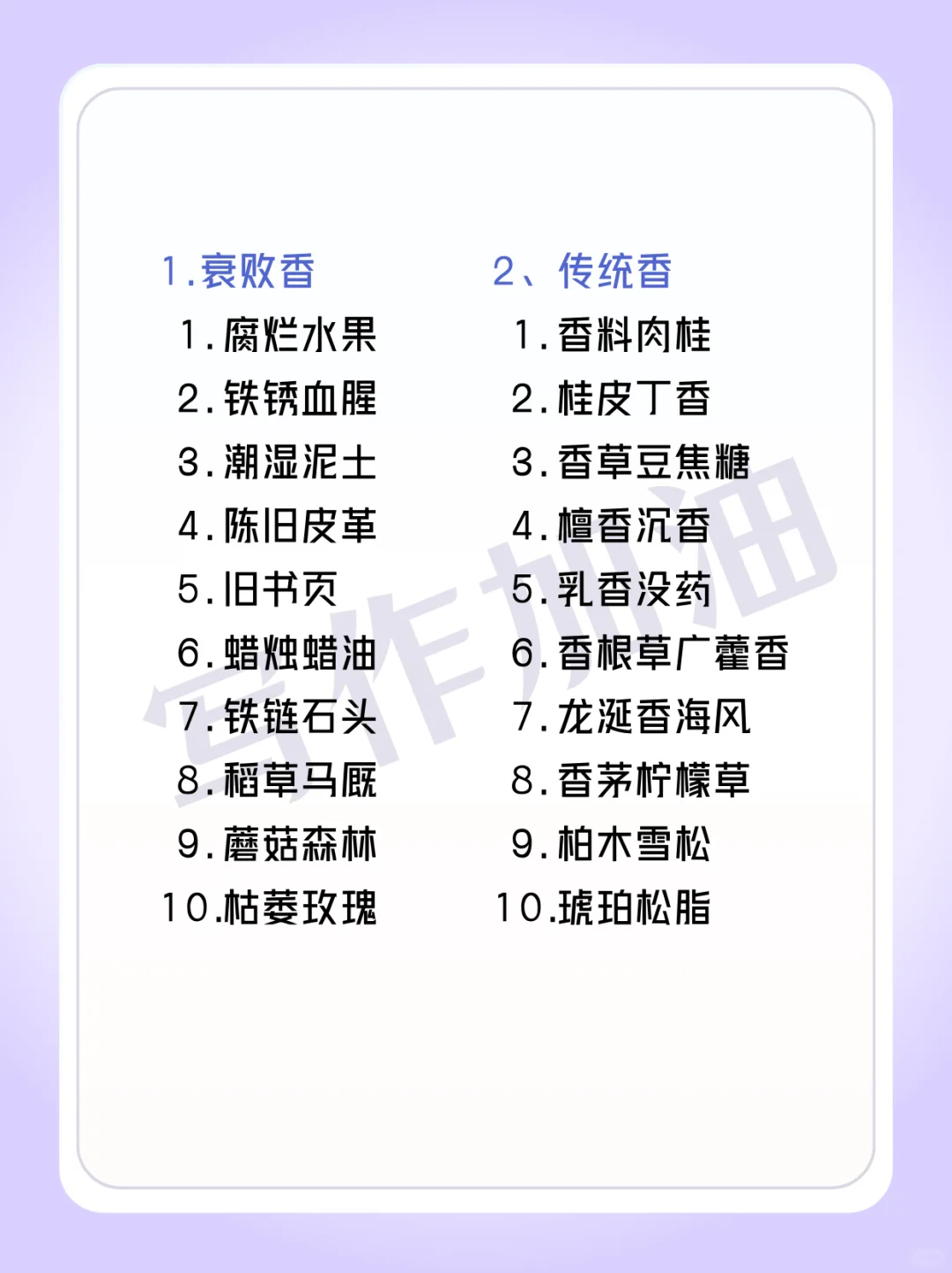 建议收藏❗️99%的人不知道的100个小说oc香味