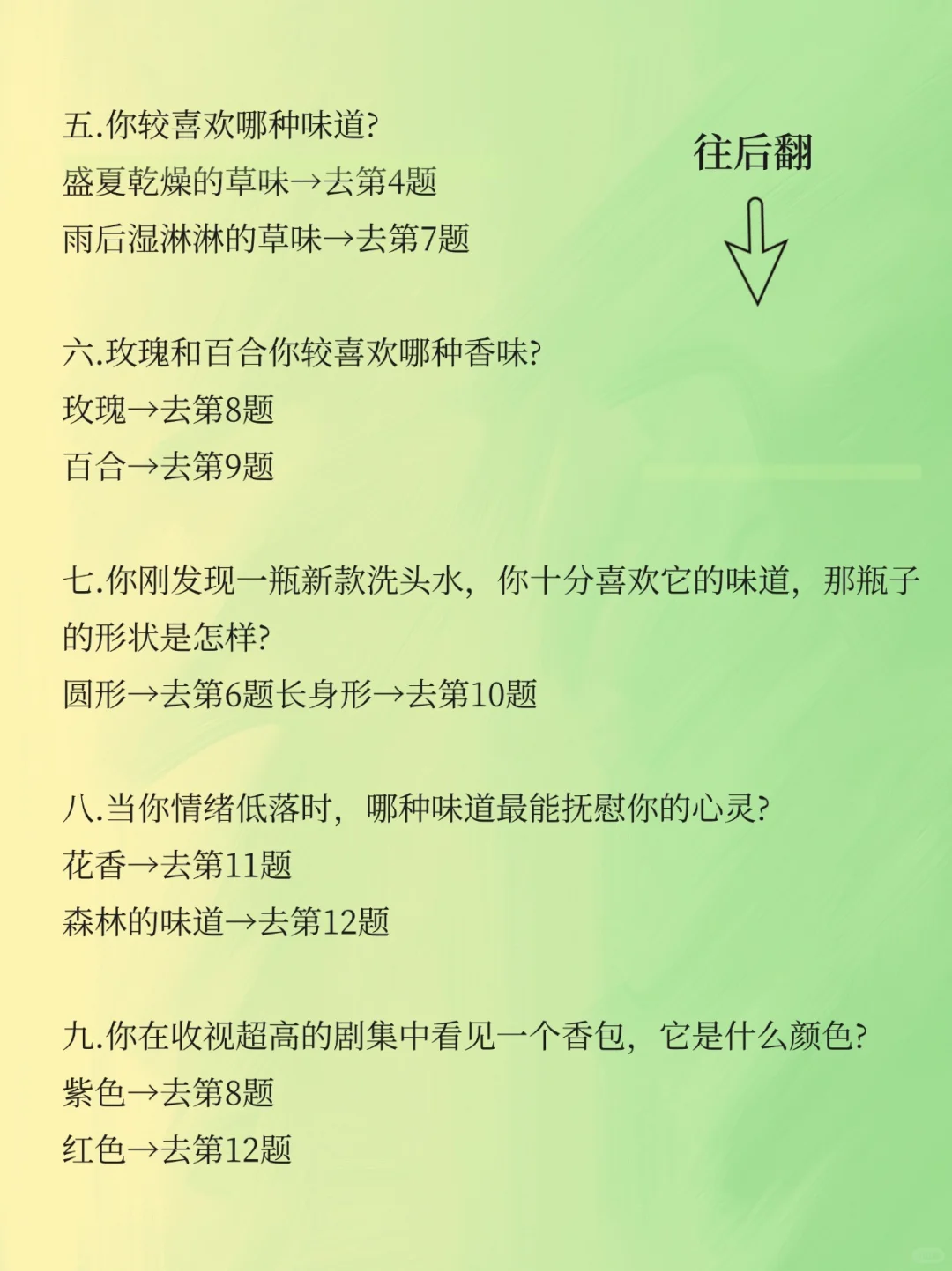 呕心整理！一分钟测出你的本命香，?准