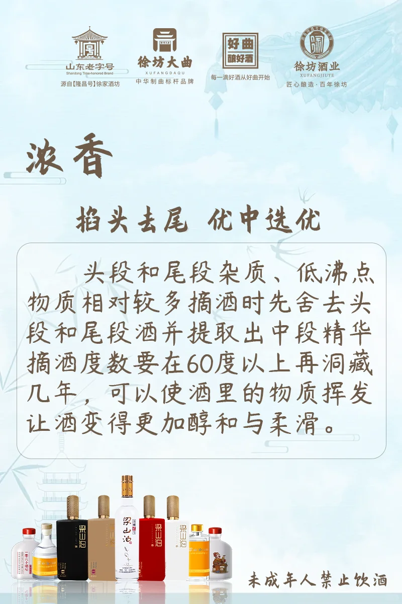 浓香、清香、酱香储存区别