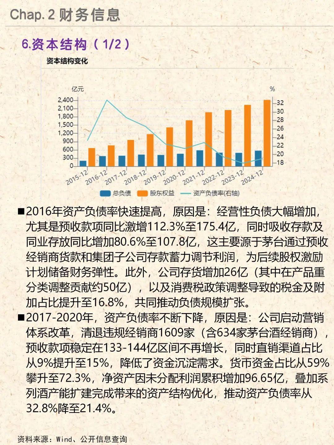 白酒界霸主|贵州茅台