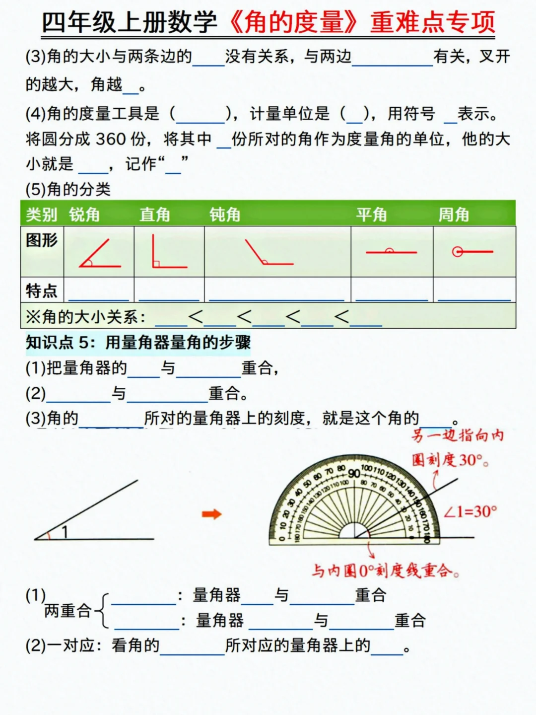 四上数学《角的度量》全部练会，开学稳前三