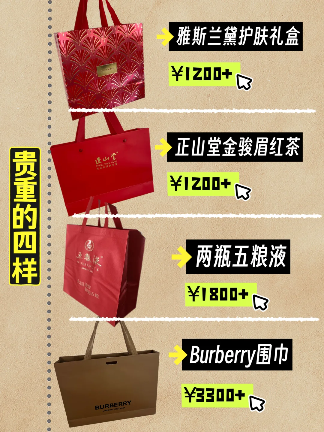 普通家庭版｜男朋友第一次正式上门送礼攻略