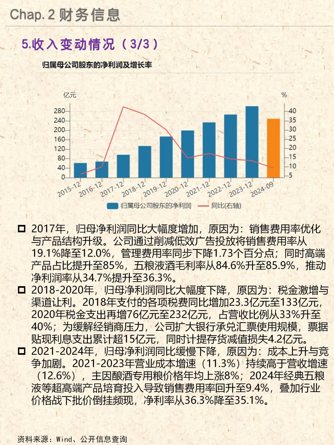 酒类龙头|五粮液