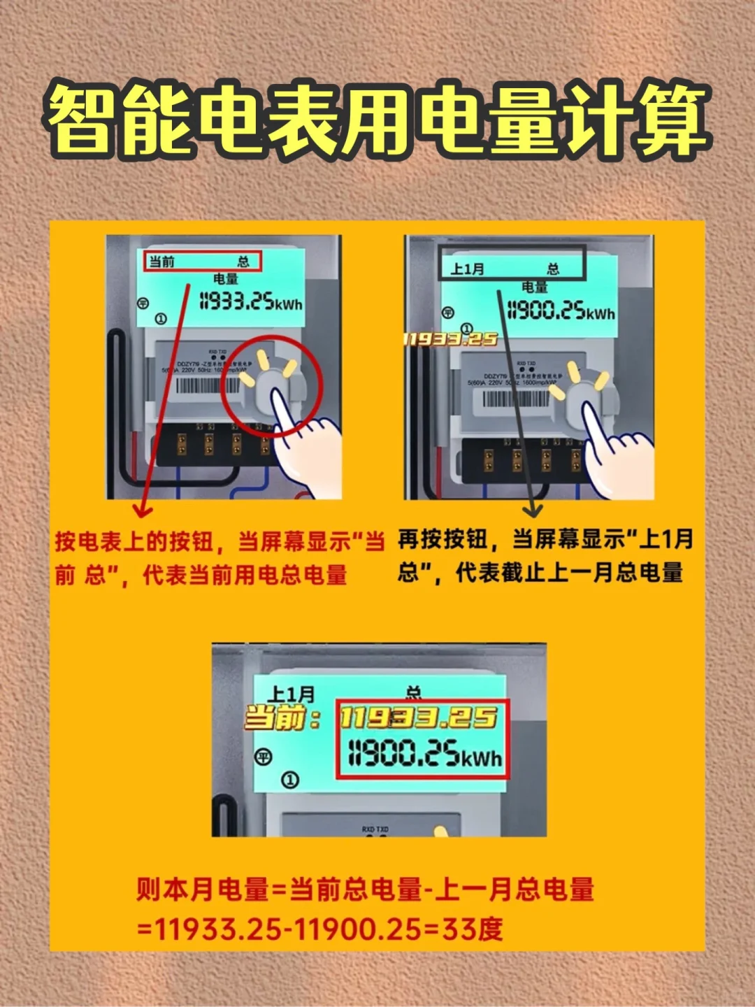学会看电表
