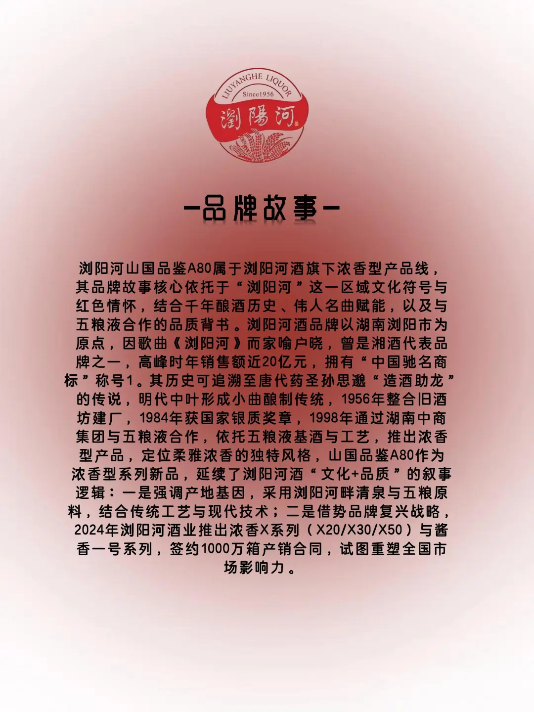 每天认识一款酒~浏阳河酒. 山国品鉴A80