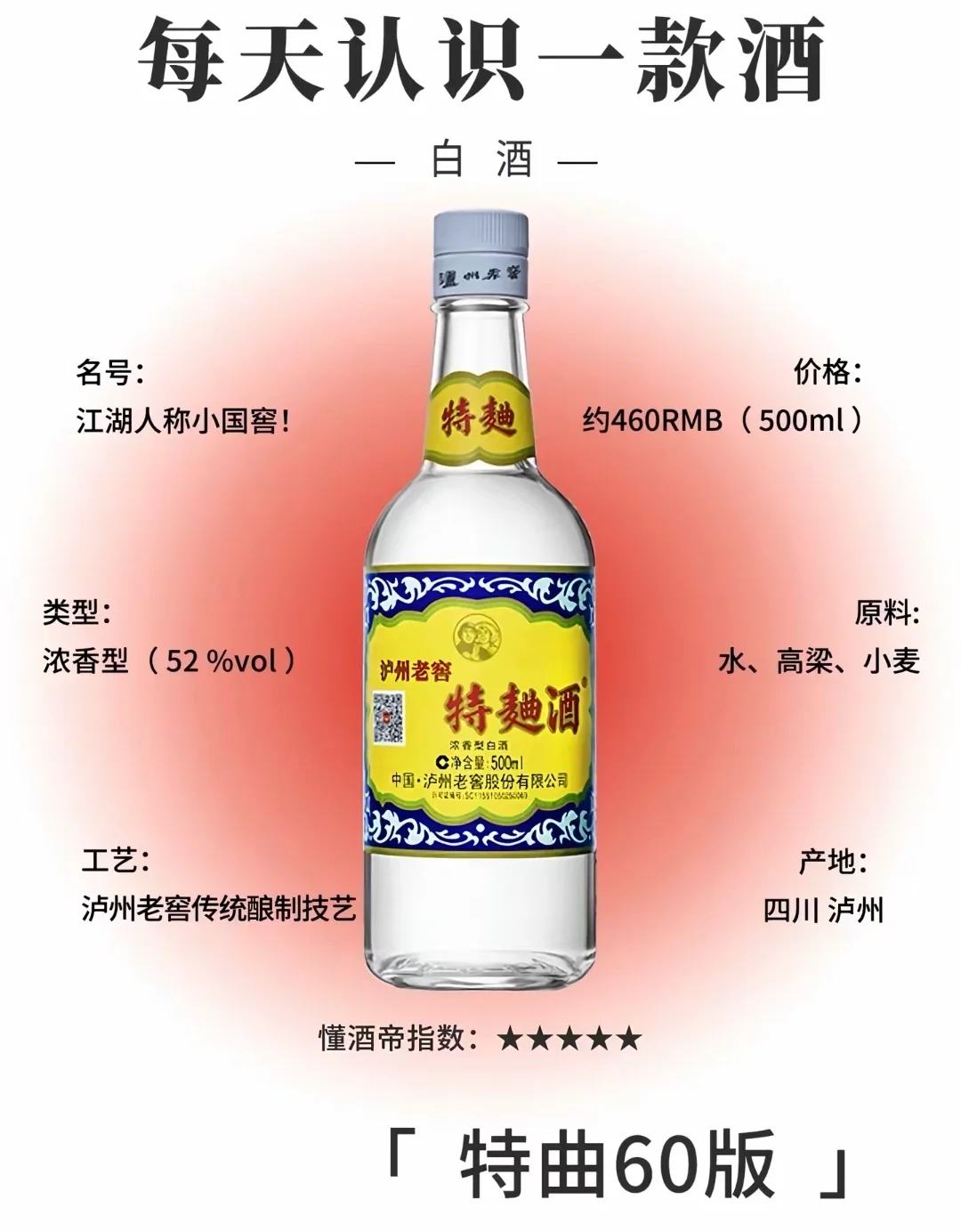 最被低估的白酒，特曲60版