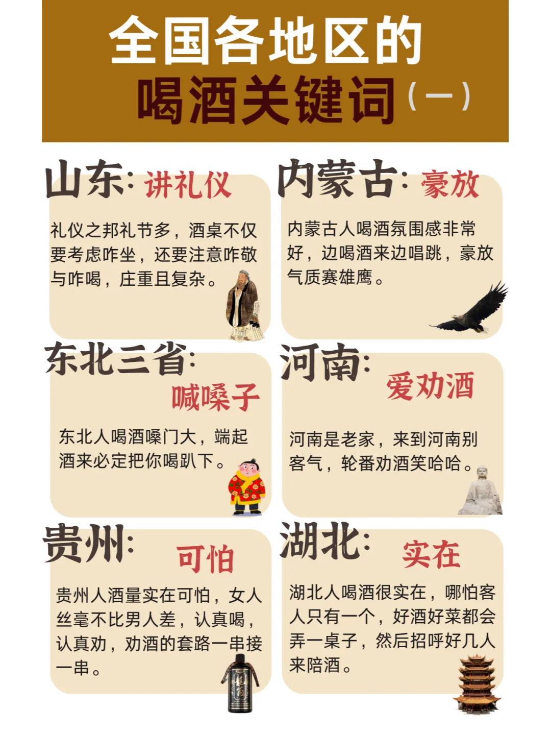 全国各地区喝酒关键词