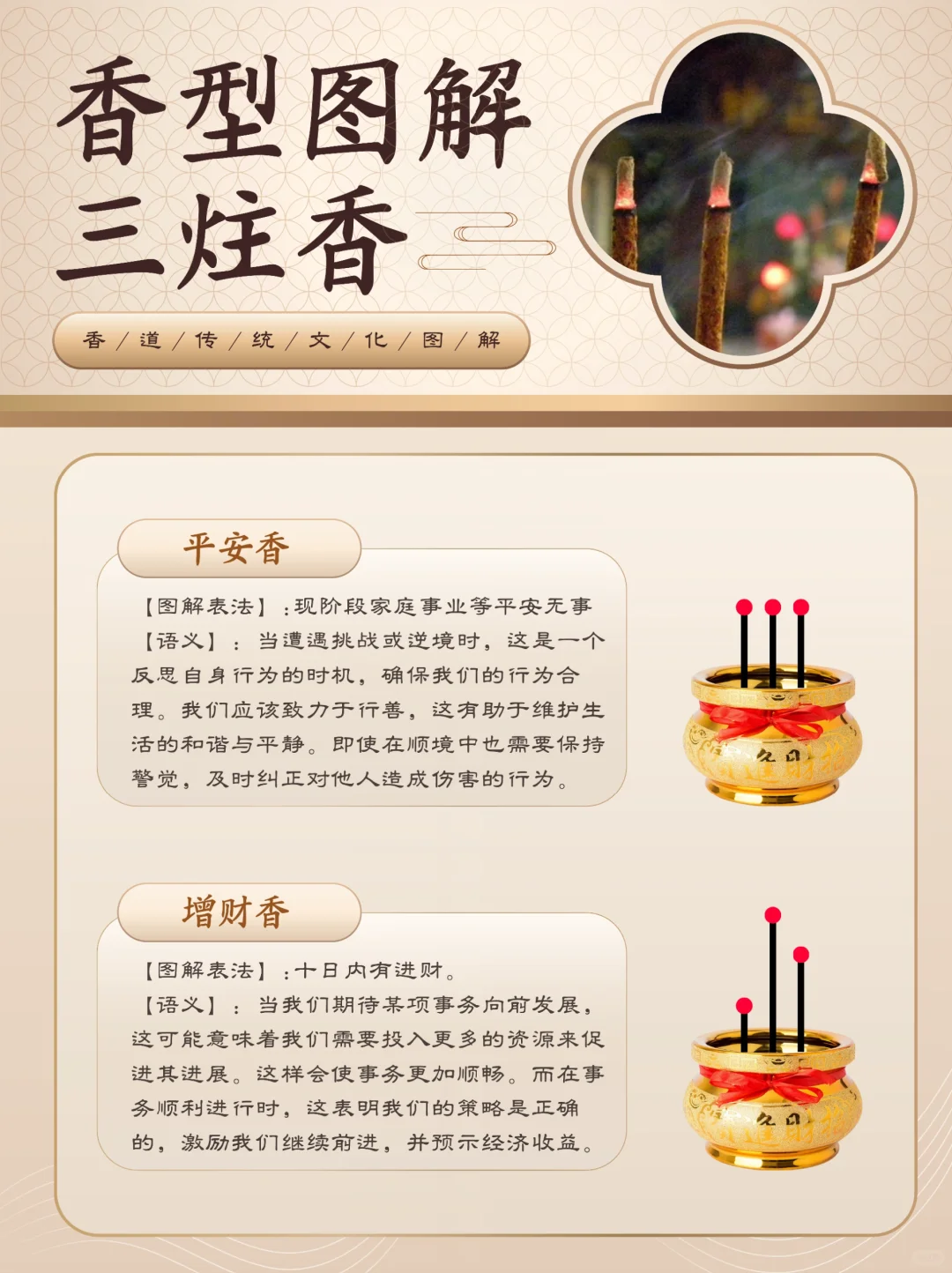 【香谱】三支香的形态代表不一样的寓意