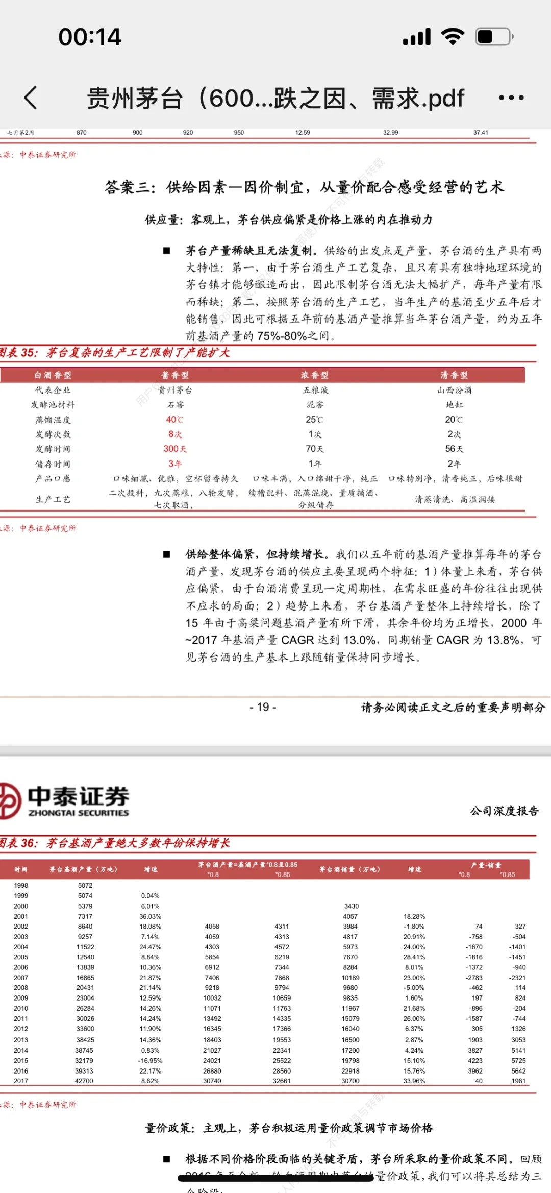 分析茅台的好文:周期与量价